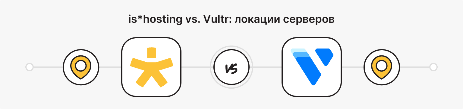 локации серверов is*hosting и Vultr