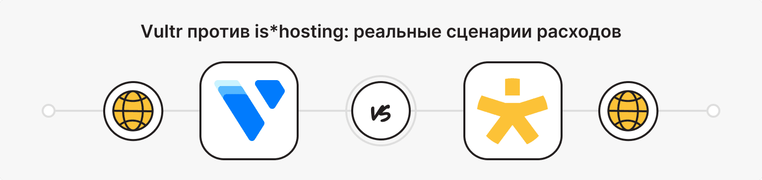 стоимость Vultr и is*hosting