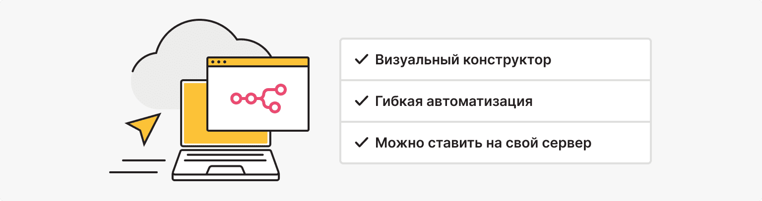 ИИ-агент n8n