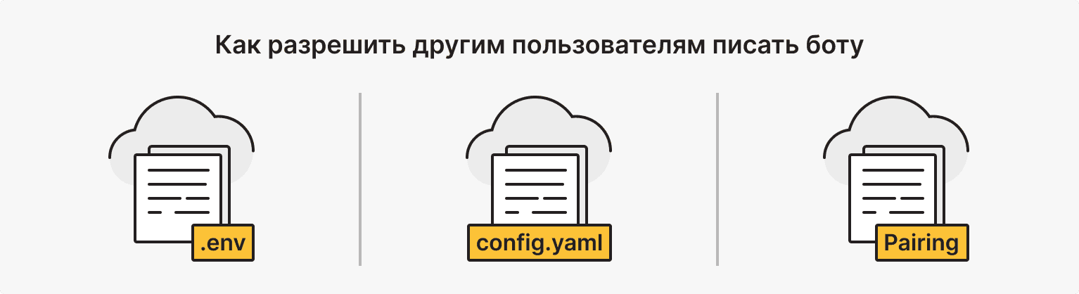 Как добавить других пользователей