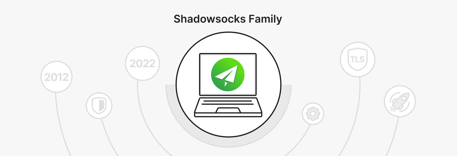 The Shadowsocks Family in 2026