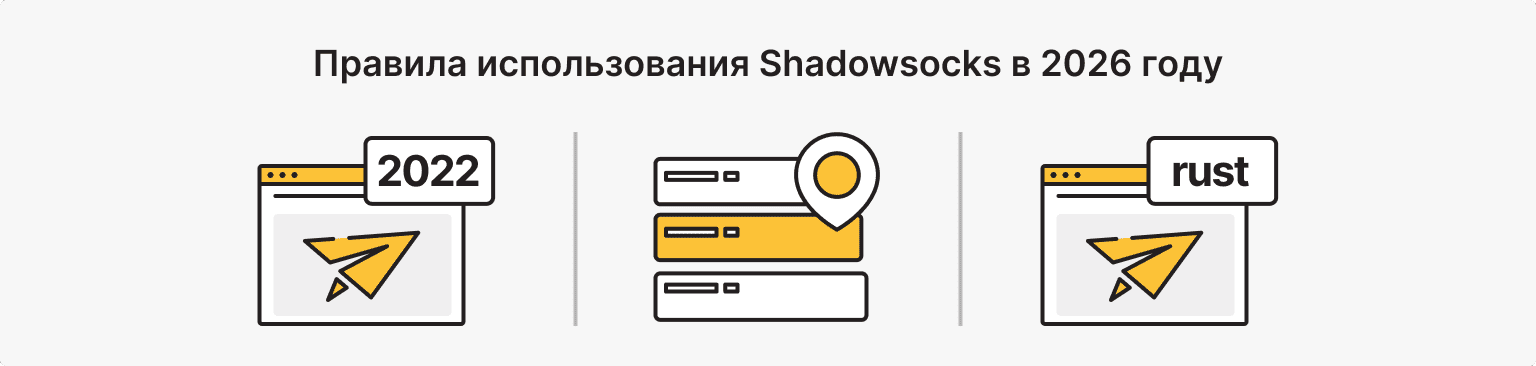 Правила использования Shadowsocks в 2026 году