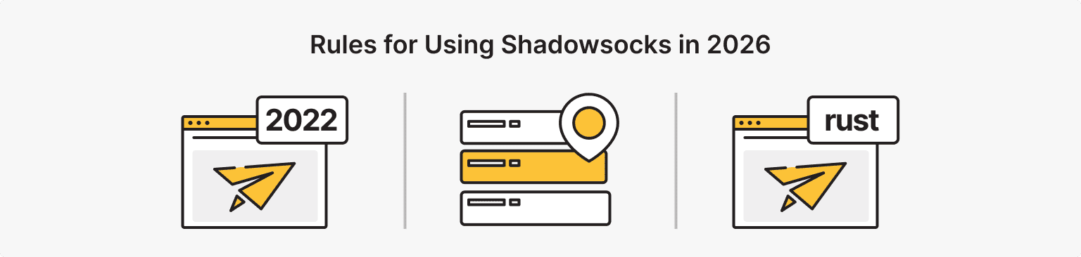 Rules for Using Shadowsocks in 2026
