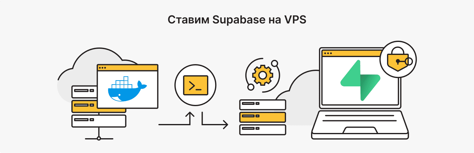 Как установить Supabase на VPS
