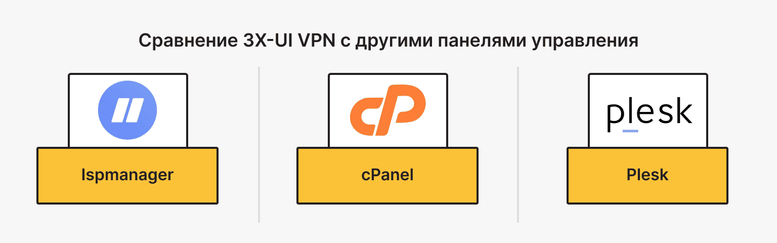 Сравнение 3X-UI VPN с другими панелями управления