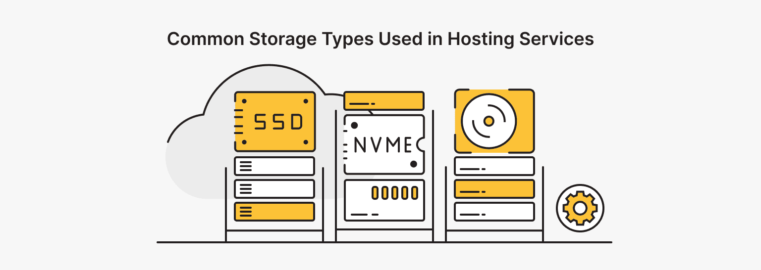  Types of Hosting Storage