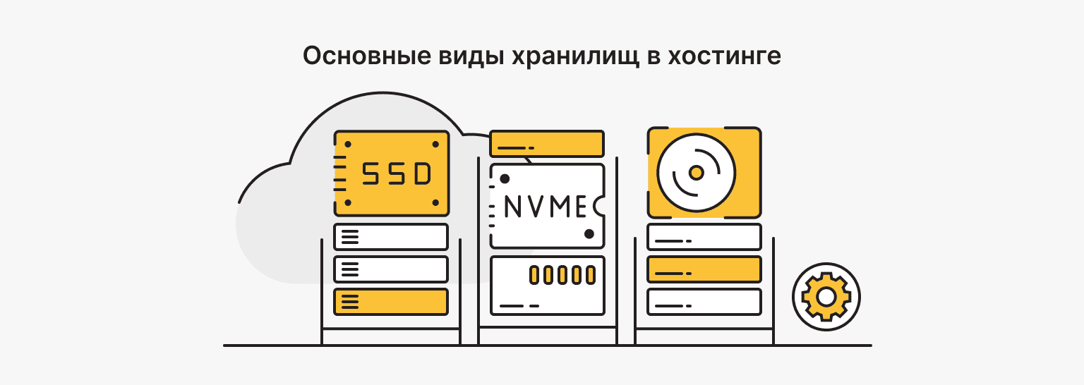 типы хранилищ на хостинге