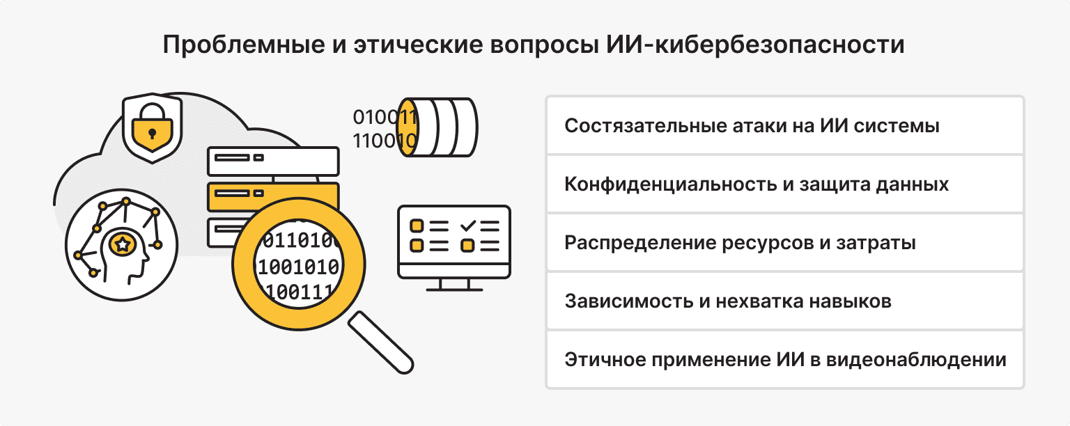 Проблемы и этические аспекты ИИ в кибербезопасности