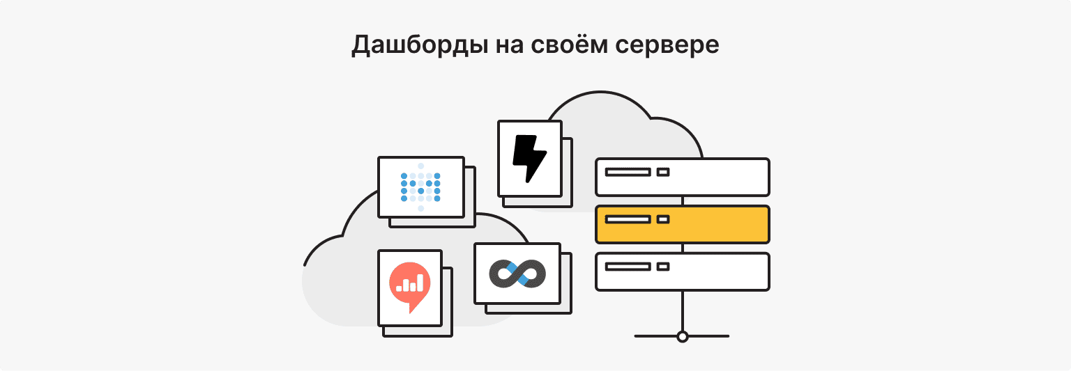 Локальные BI-платформы (уровень дашбордов)