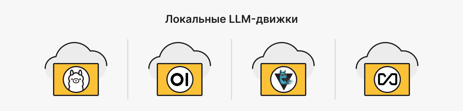 Локальные рантаймы LLM (движок всего стека)