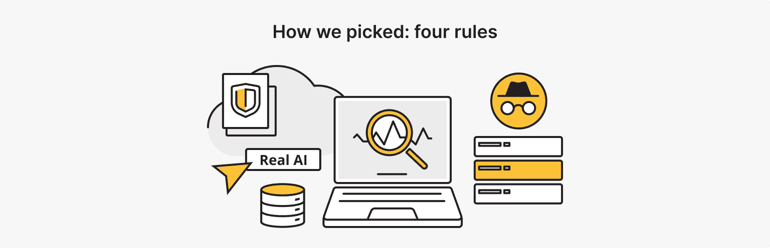How We Ranked These AI Tools for Business Analyst Stacks