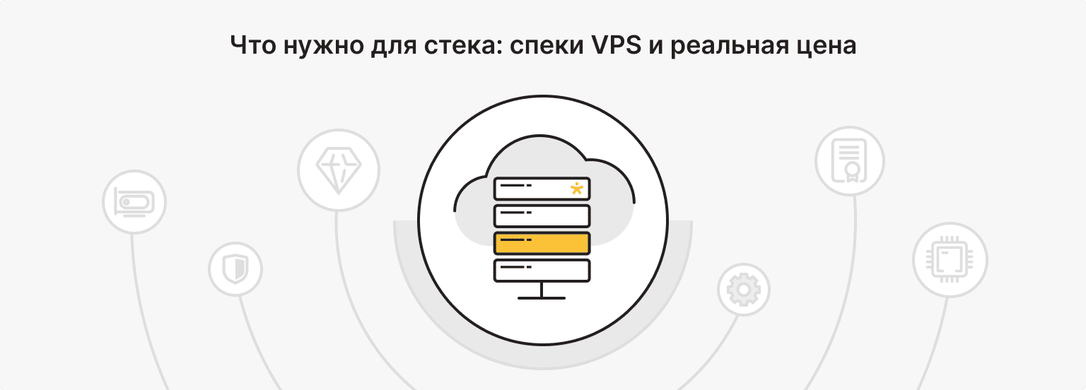 Требования к VPS и реальная стоимость