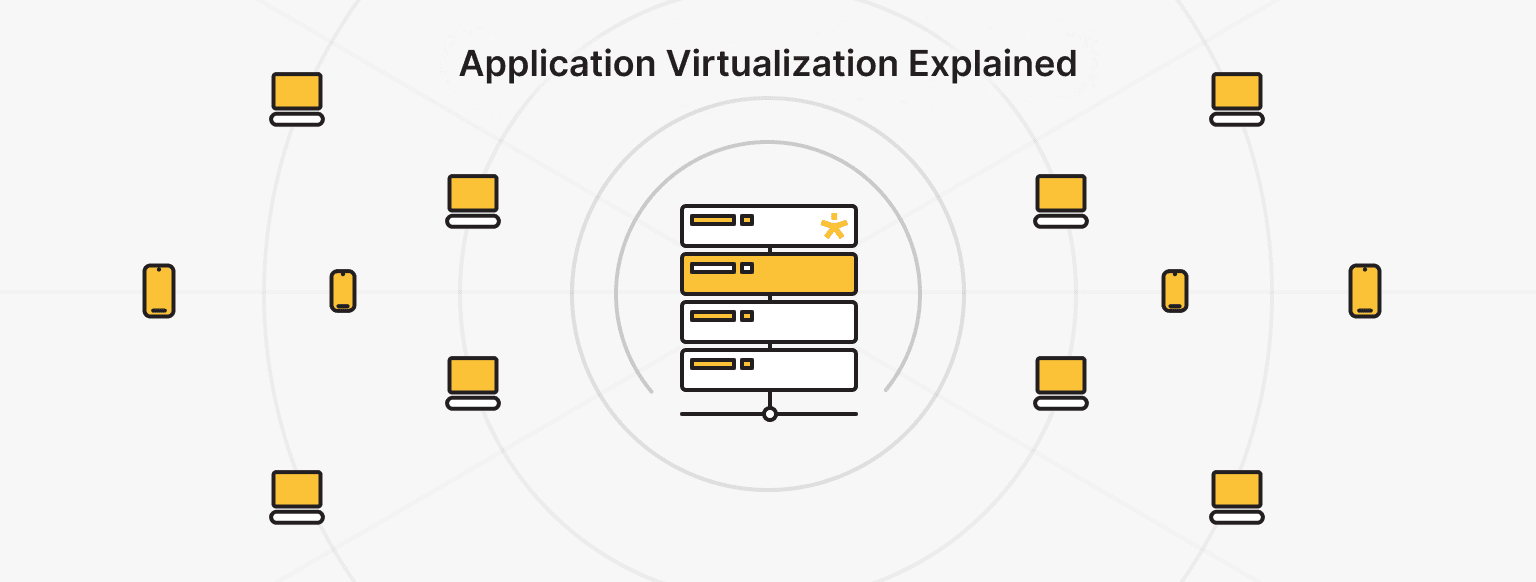 What is Application Virtualization?