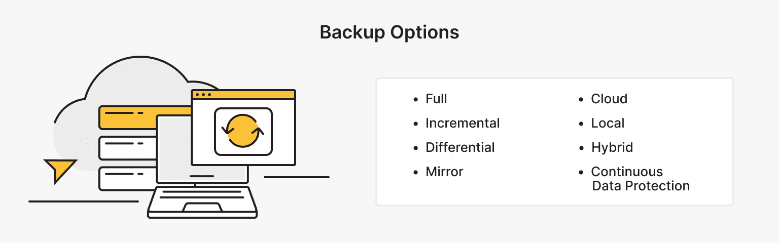 Backup Solutions for Small Businesses