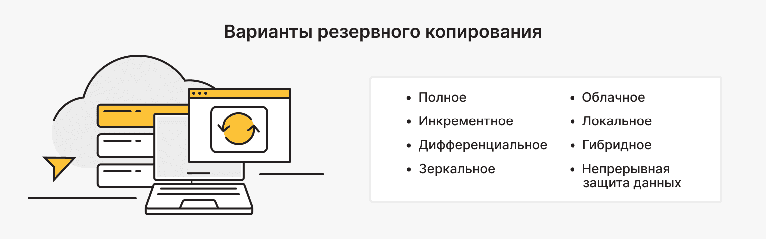 Варианты резервного копирования для малого бизнеса