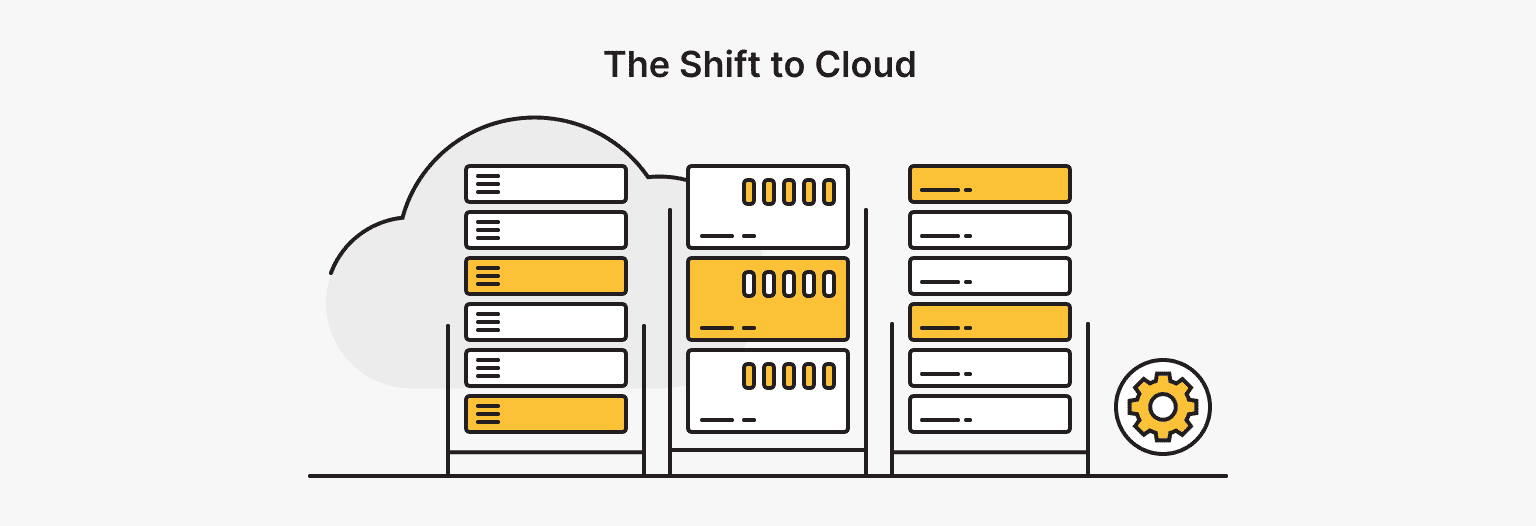 Cloud Hosting