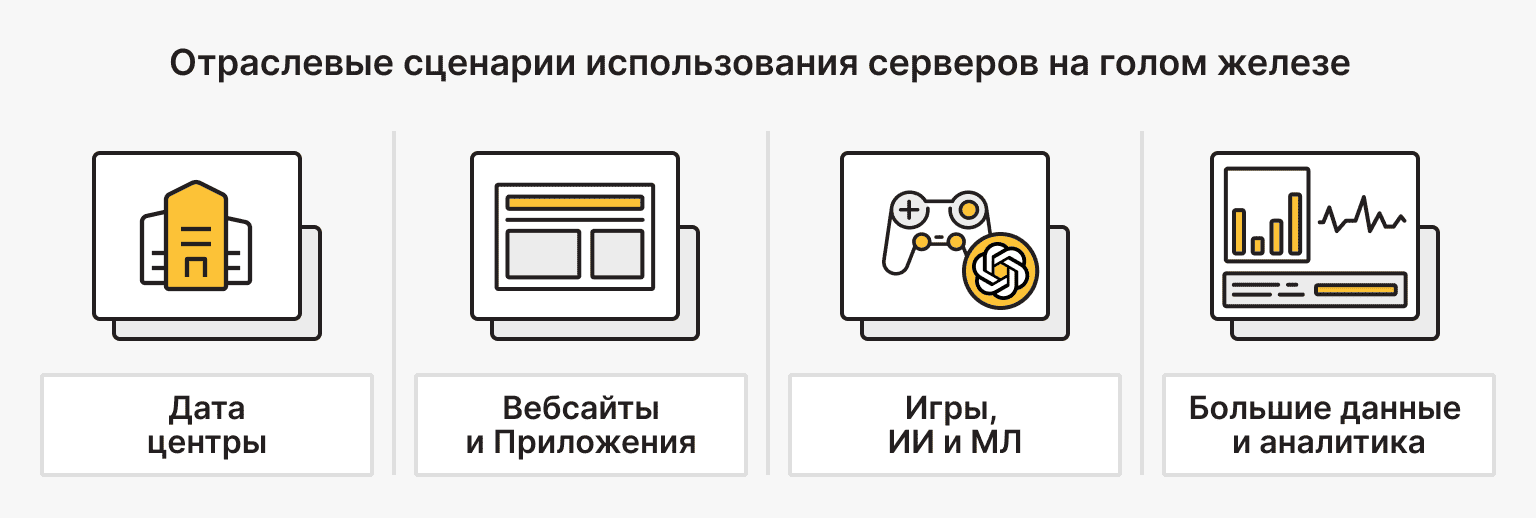 Отраслевые применения серверов Bare Metal и истории успеха