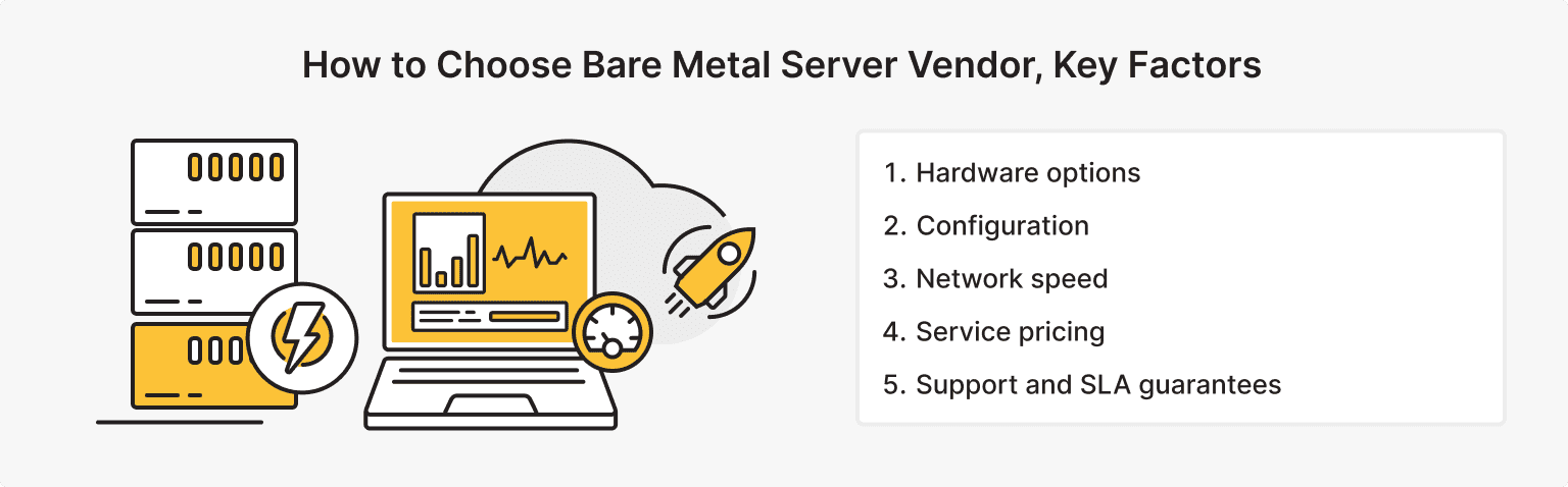 Choosing the Right Bare Metal Server Vendor