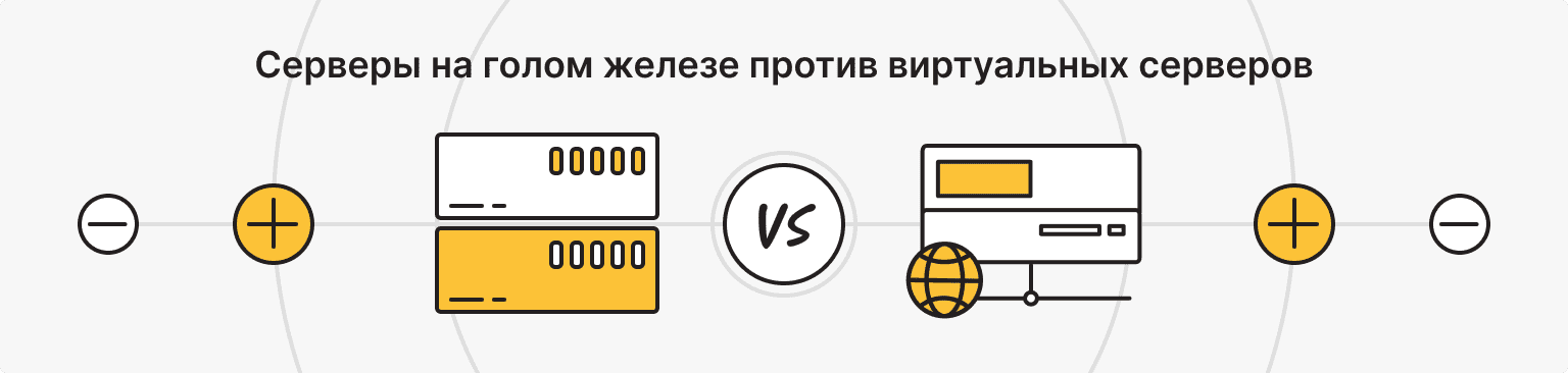 Bare Metal vs. виртуальные серверы