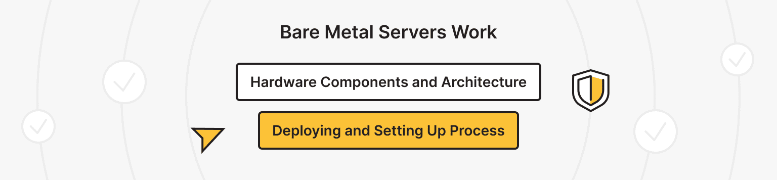 How Do Bare Metal Servers Work?