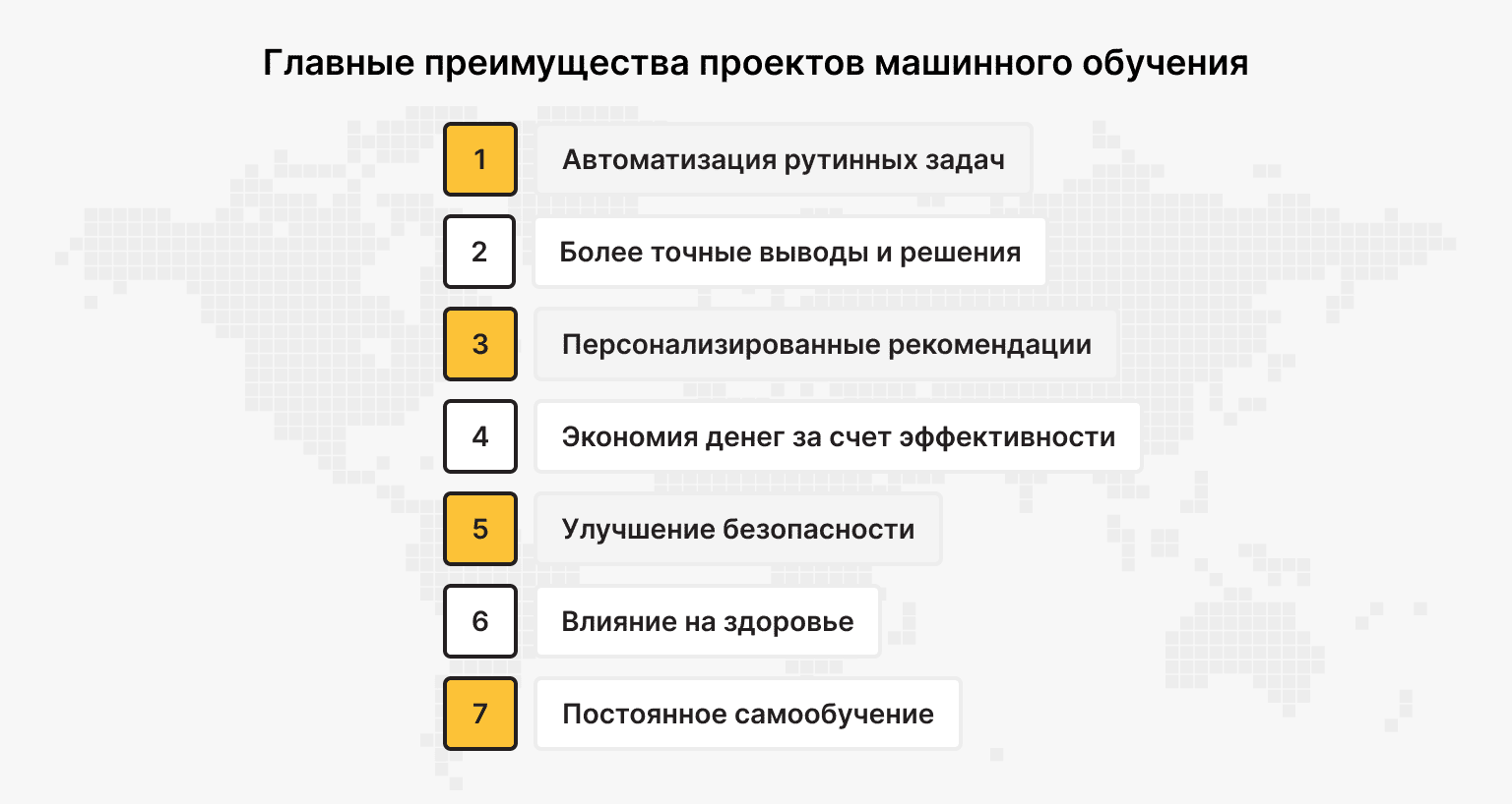 7 главных преимуществ проектов машинного обучения в 2025 году