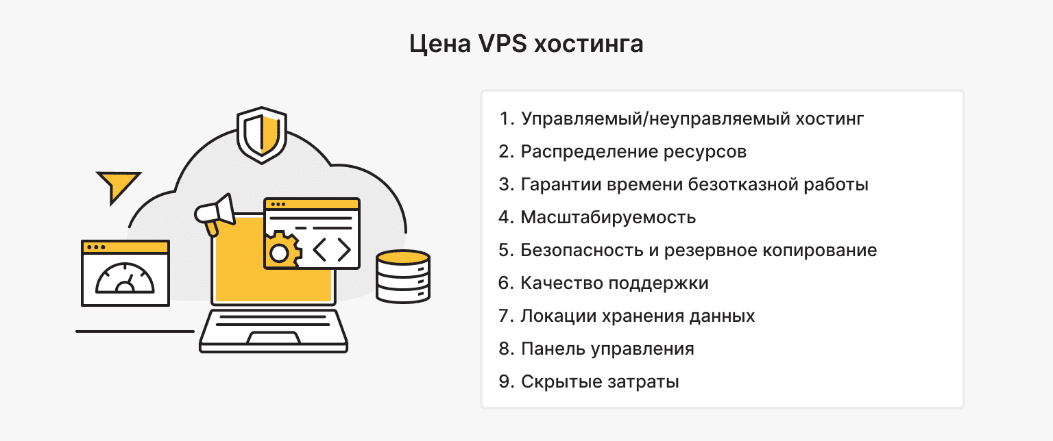 От чего зависит стоимость VPS-хостинга