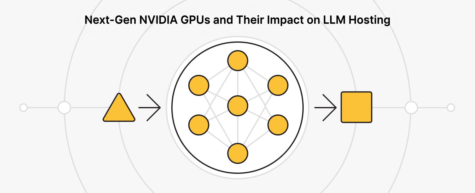NVIDIA’s Next-Gen Architecture