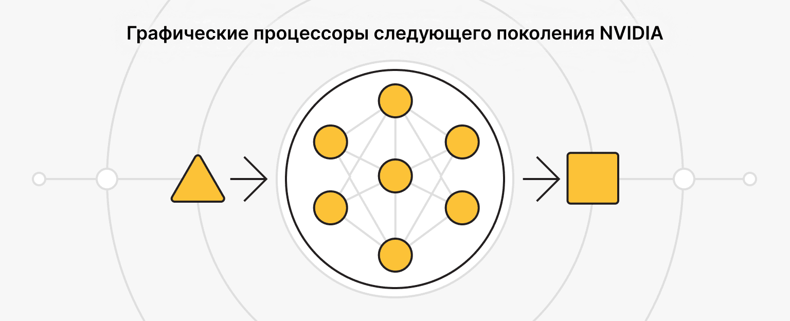 Новые архитектуры NVIDIA