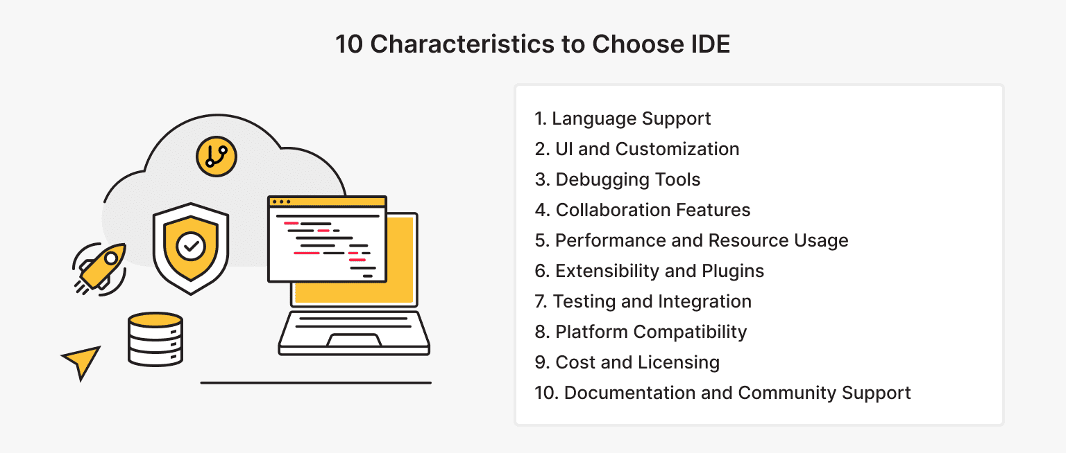 Choosing the Right IDE: Characteristics