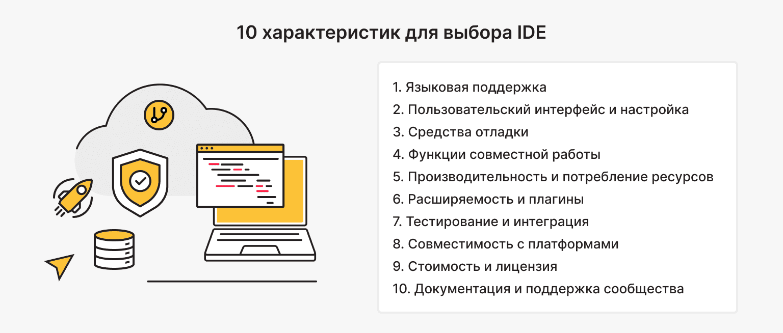 Выбор правильного IDE: характеристики