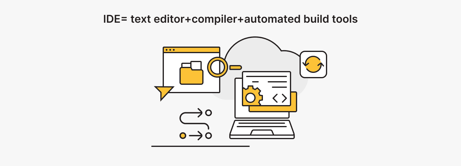 What Is an Integrated Development Environment (IDE)?