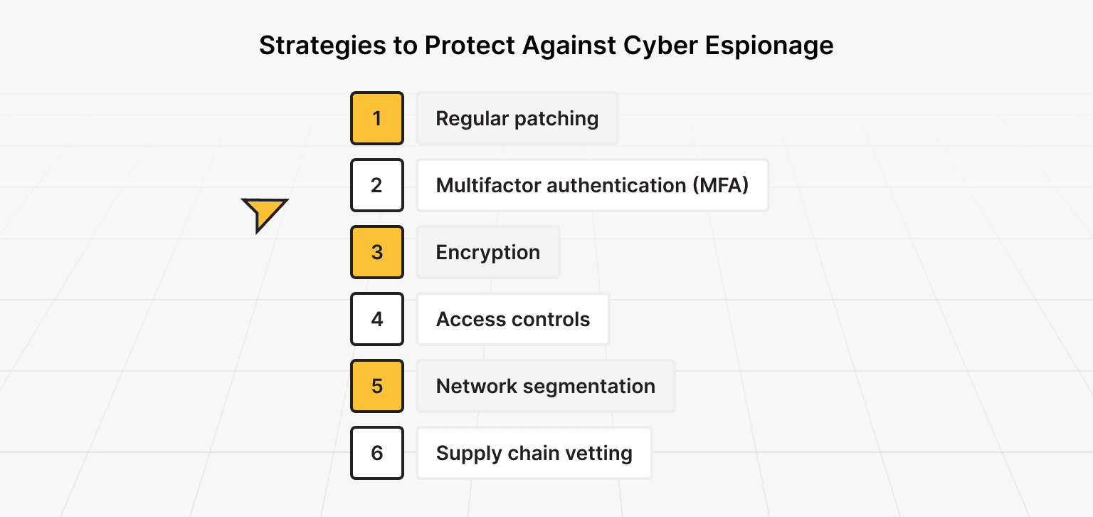 How to Prevent Cyber Attacks