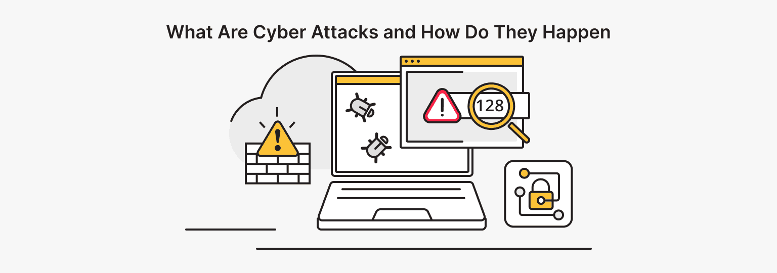 What are Cyber Attacks?