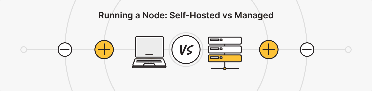 Node Hosting Options