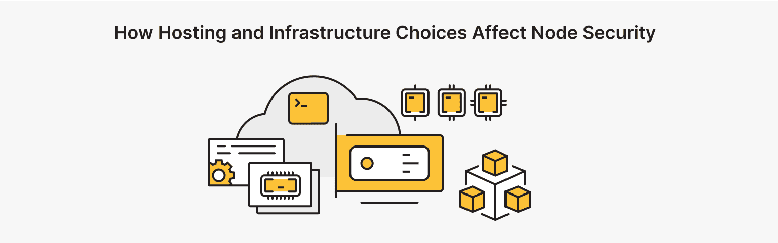 Hosting and Infrastructure Considerations for Node Security