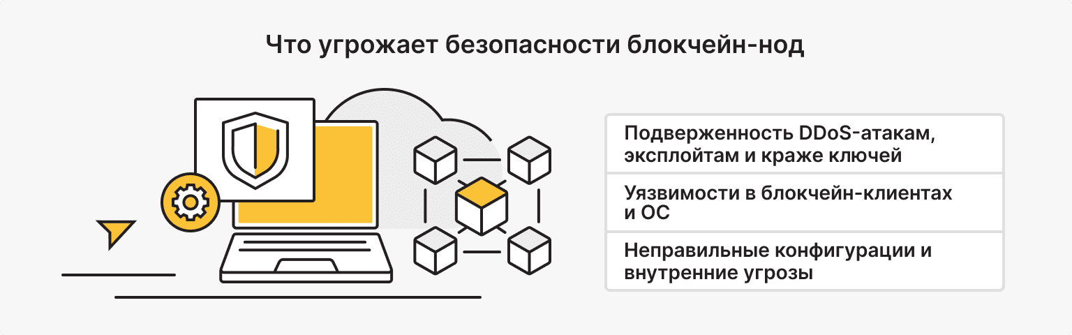 Угрозы безопасности блокчейна, которые касаются нод