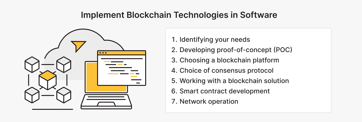 How to Implement Blockchain Technologies in Software?