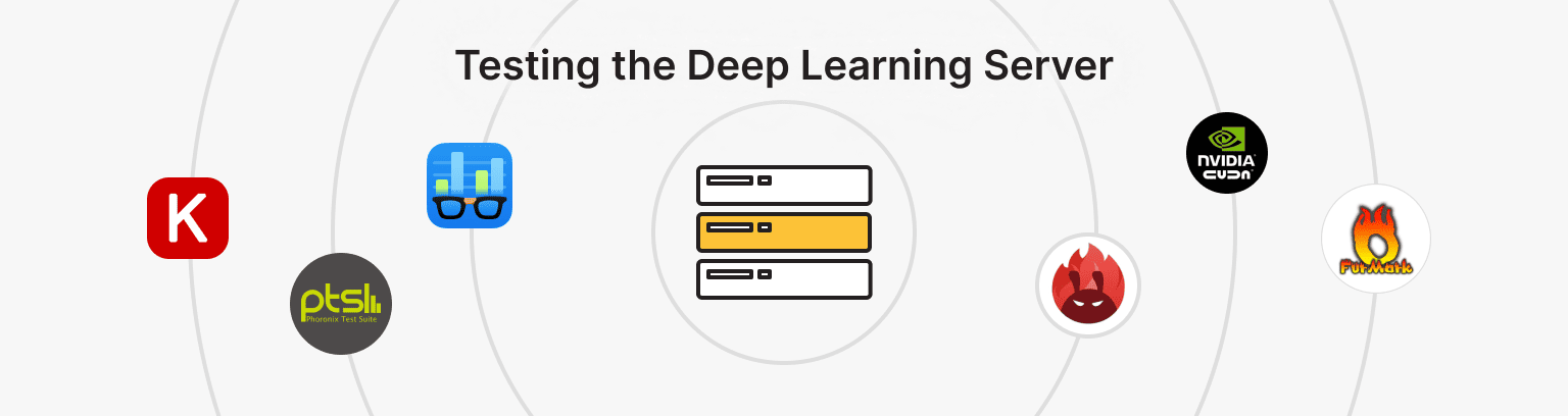 Testing the Deep Learning Server