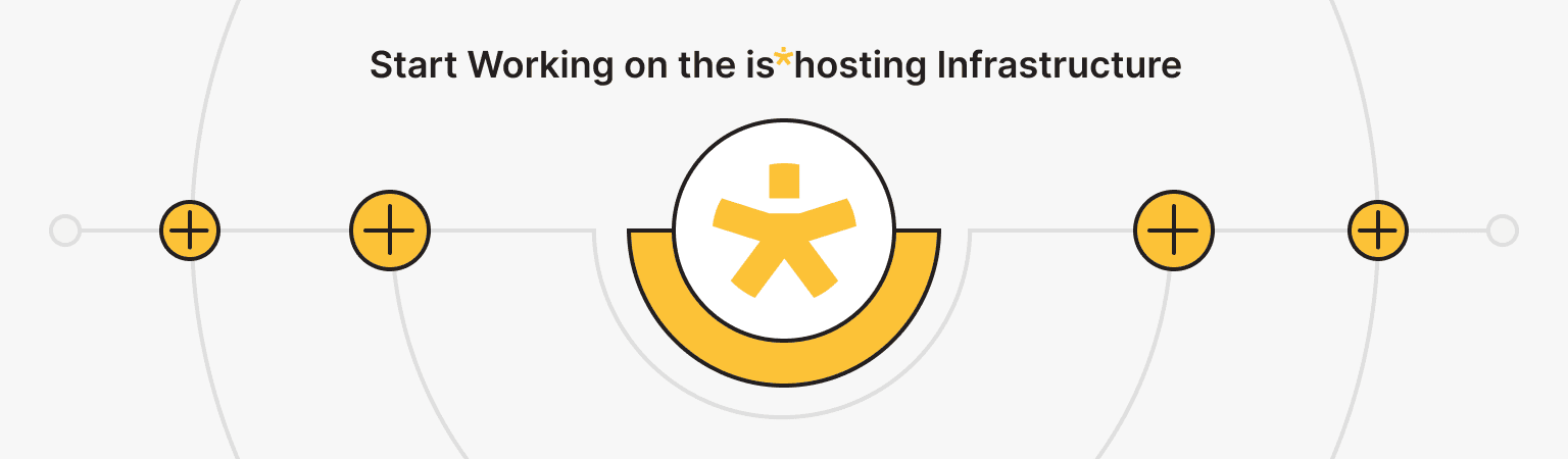 Infrastructure for DevOps