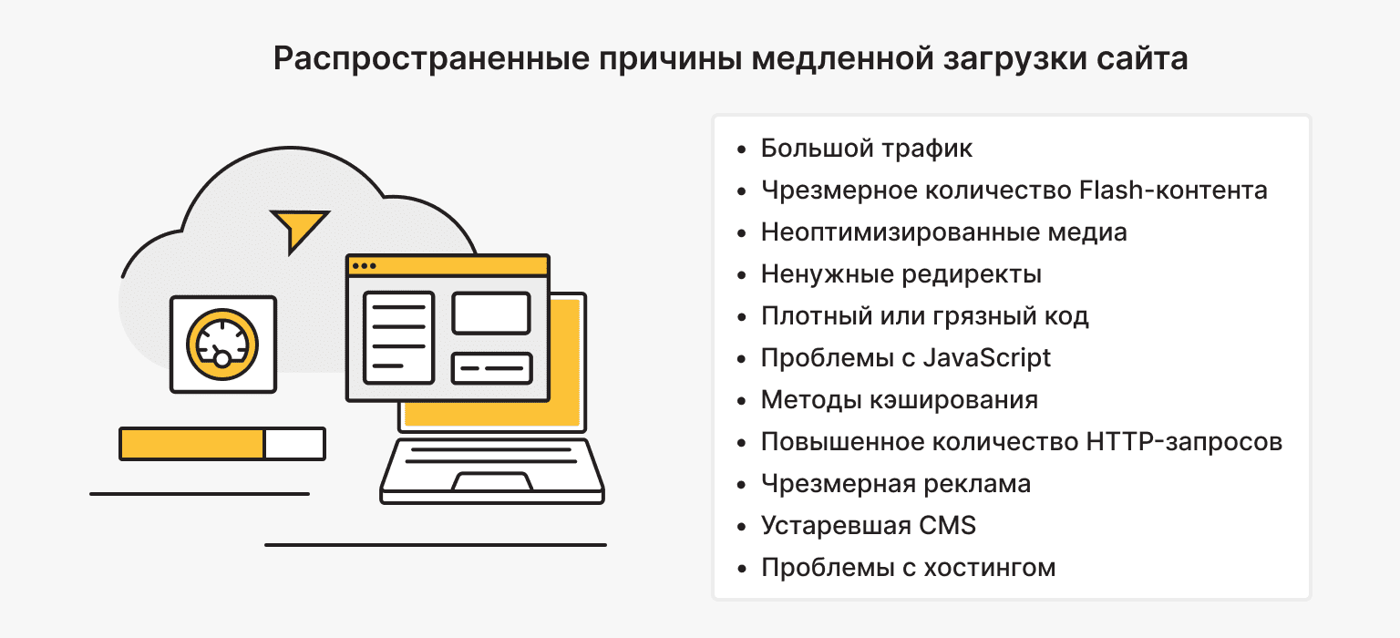 Распространенные причины медленной загрузки сайта