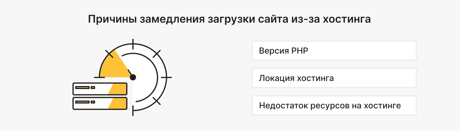 Низкая производительность сервера и другие проблемы с хостингом