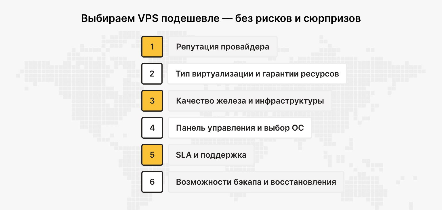 Как выбрать дешевый хостинг и не пожалеть
