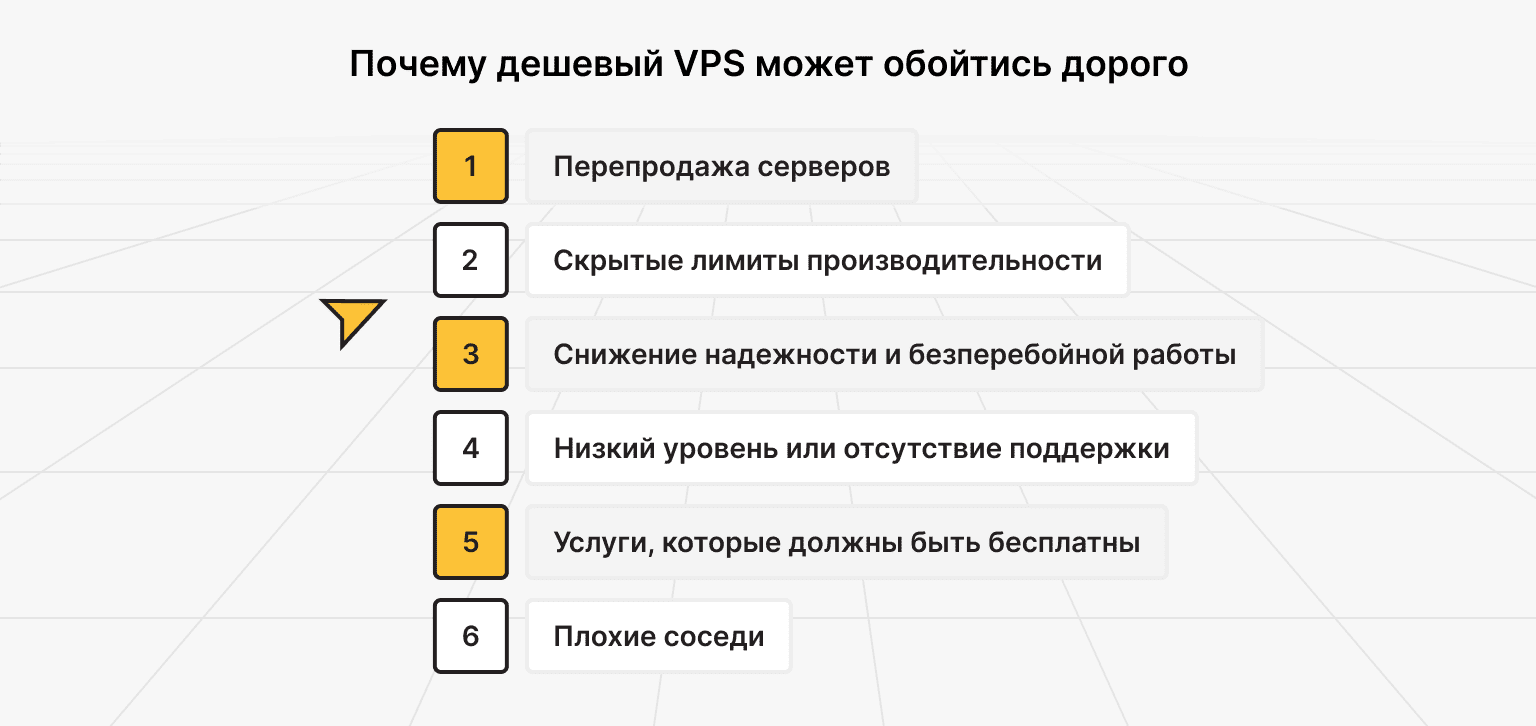 Подводные камни, о которых не пишут в описании