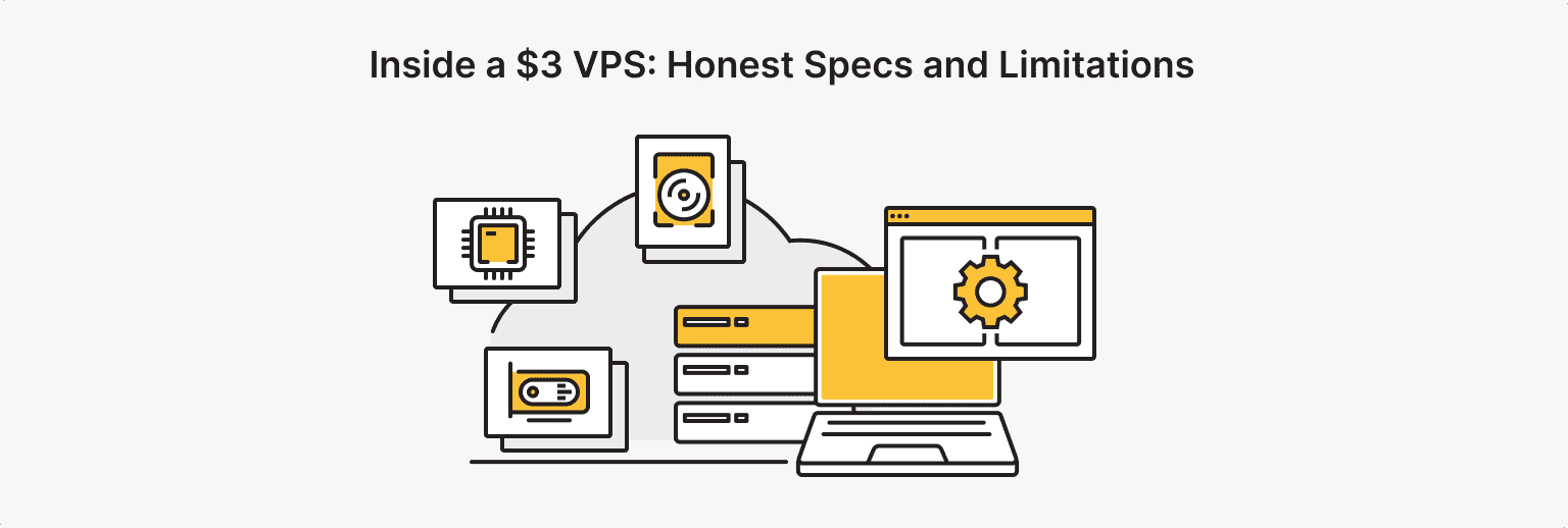 Cheap VPS