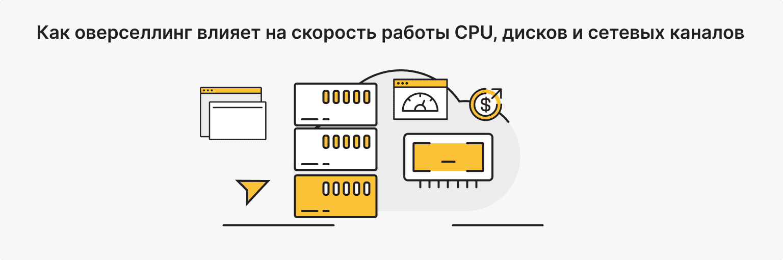 Компромиссы в производительности: процессор, диски, сеть и оверселлинг