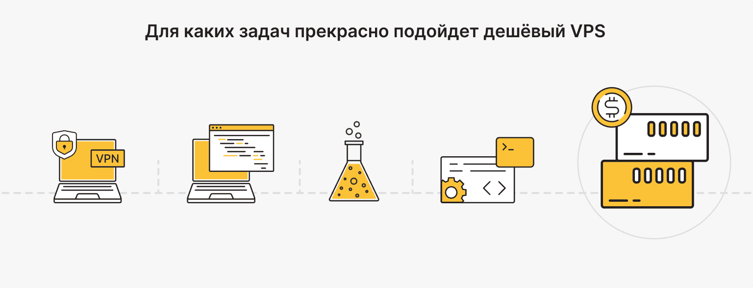 Когда дешевый VPS действительно имеет смысл