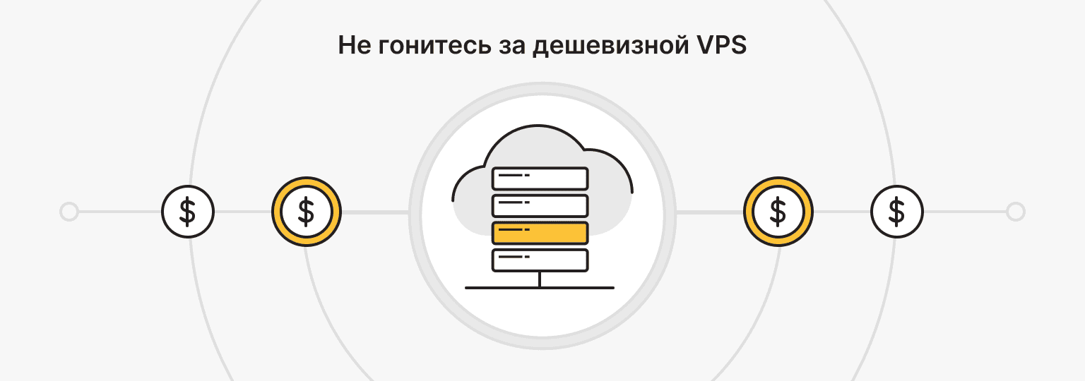 Оцените разницу в ценах