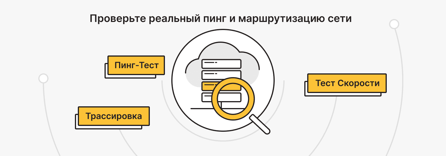 Проверьте пинг и маршрутизацию сети