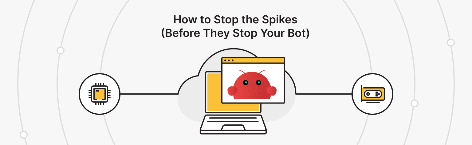 CPU and RAM for OpenClaw