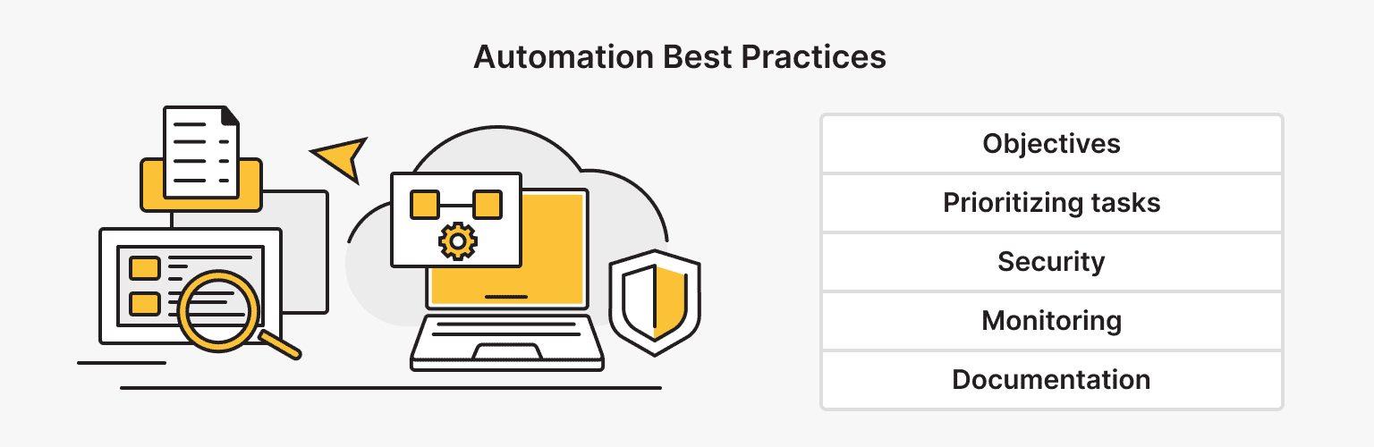 Automation Best Practices 